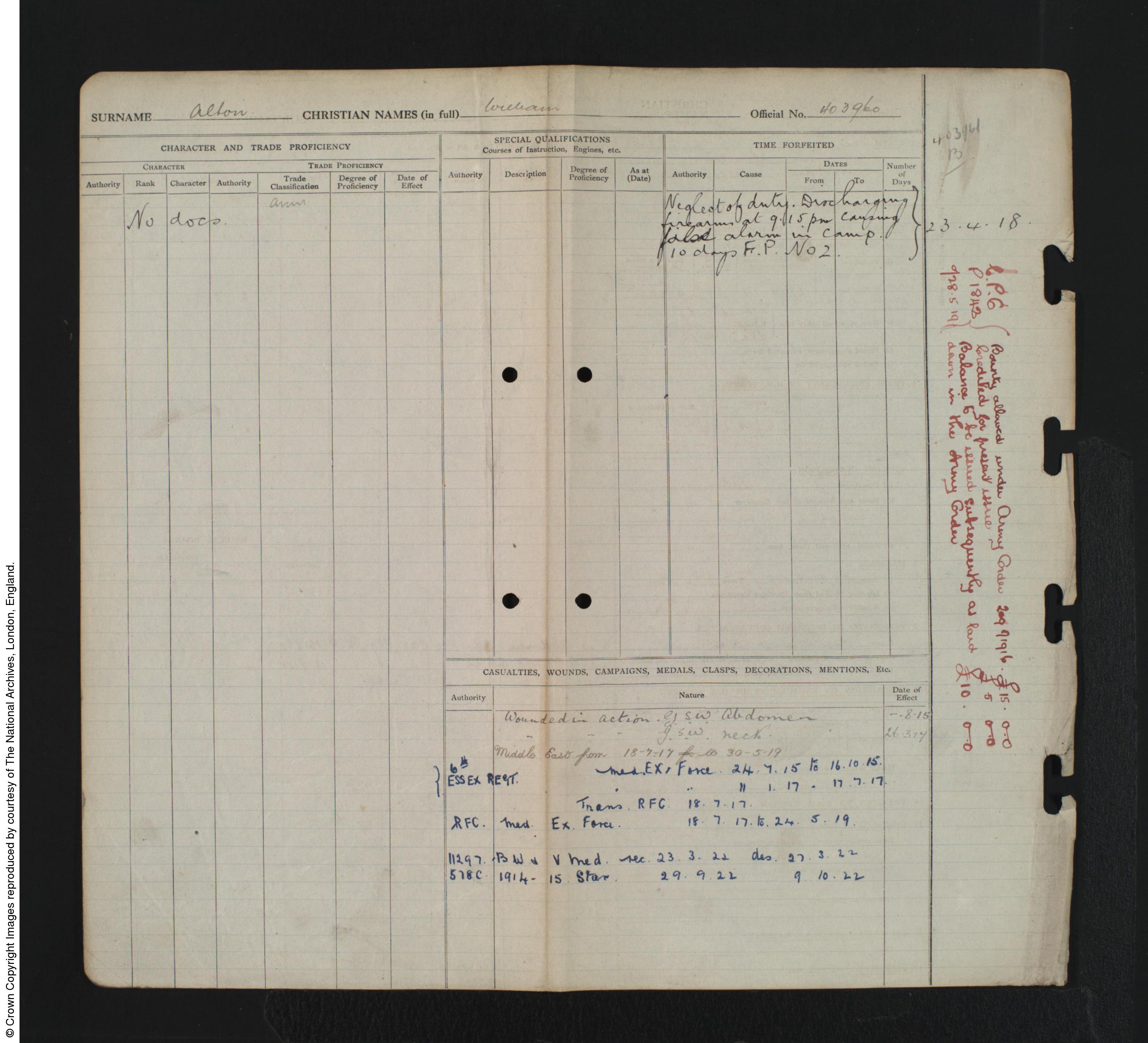 1918 - William Alton; RAF Service Record (findmypast; GBM_AIR79_2985_00165)